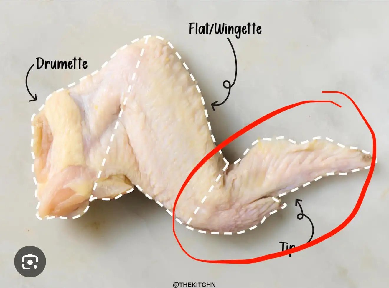 Fresh Halal Chicken Wing Tips – Buy Online Dubai UAE - Meat Hub Store Associate with Samraiziqbal meat seller EST